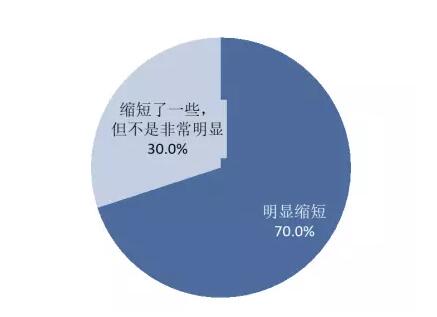 QQ截图20171120152113.jpg