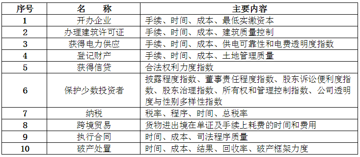 表格1.png