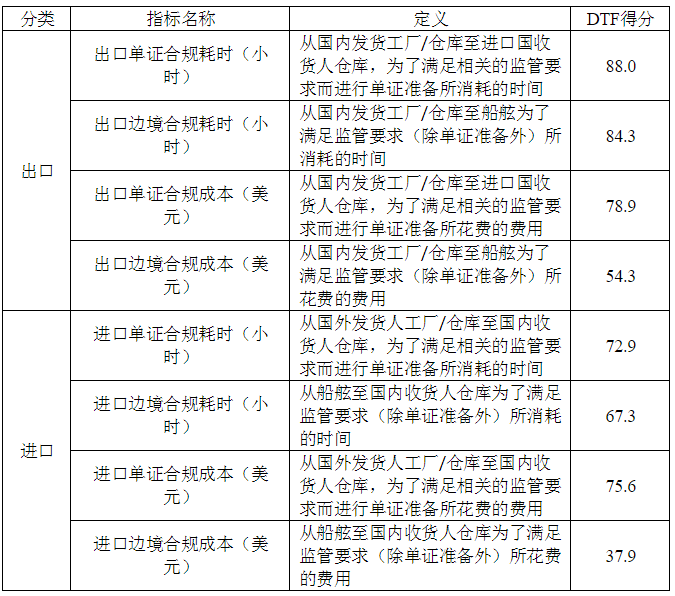 表格3.png