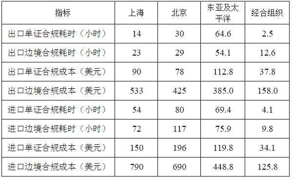 表格4.png