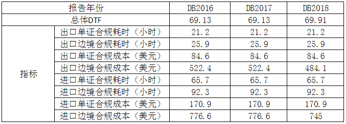 表格2.png