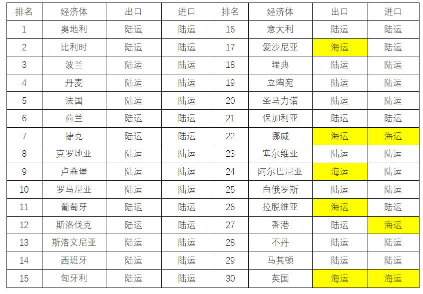 表1.png