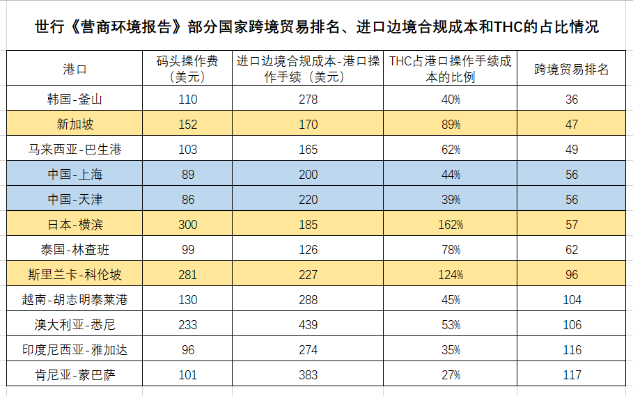 微信截图_20200512110916.png