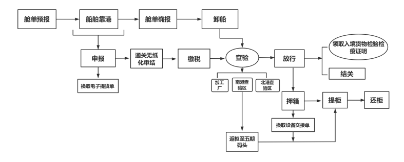 文稿-图四.png