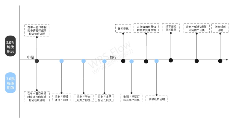文稿-图七.png