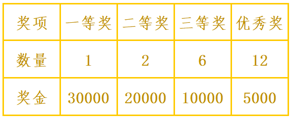 1677464362117067279.png 奖金1.png