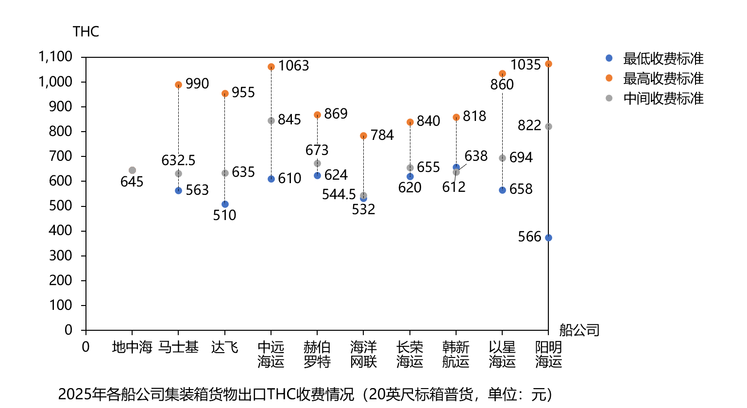 1764142479507090120.png image.png