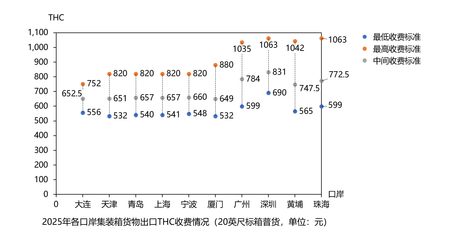 1764142520417082724.png image.png