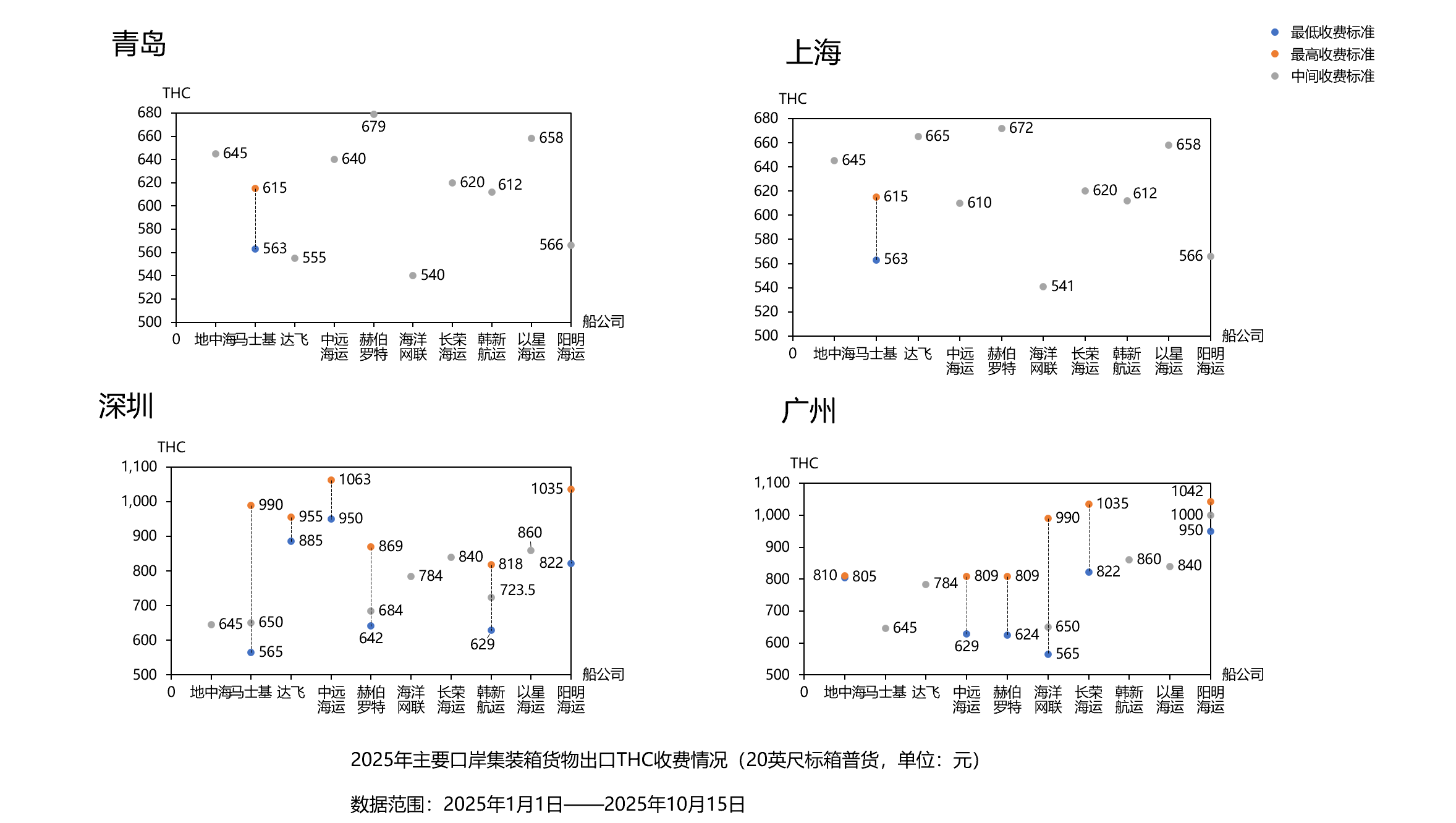 1764142596237062861.png image.png